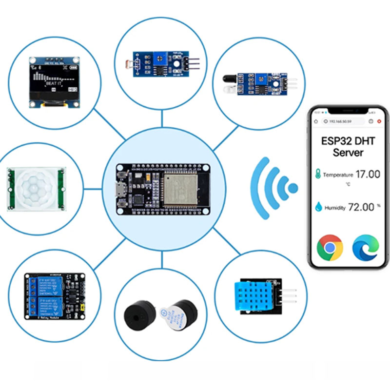 ESP32 Module Kit Starter Kit f - огляд і ціна Lattepanda Sigma 32Gb